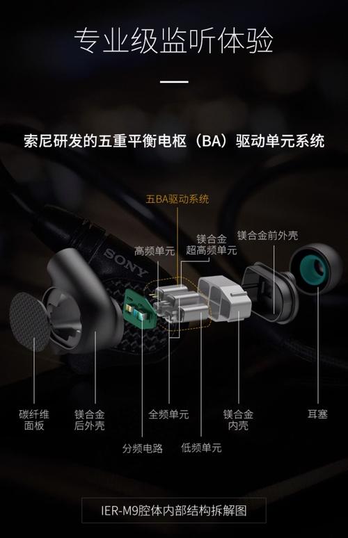 耳机单元破音怎么办?更换同规格发声单元
