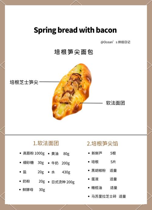 教你挑选新鲜面包的 “嗅觉法则”