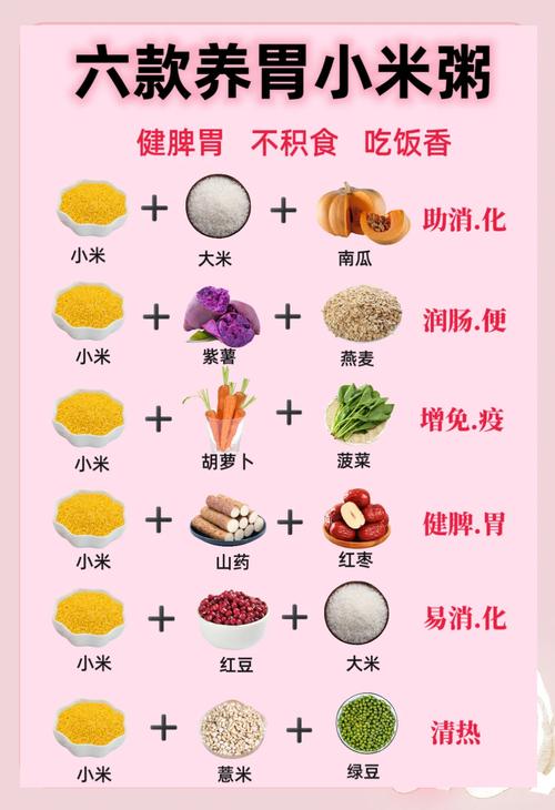 煮米饭加小米?这个搭配养胃又助眠