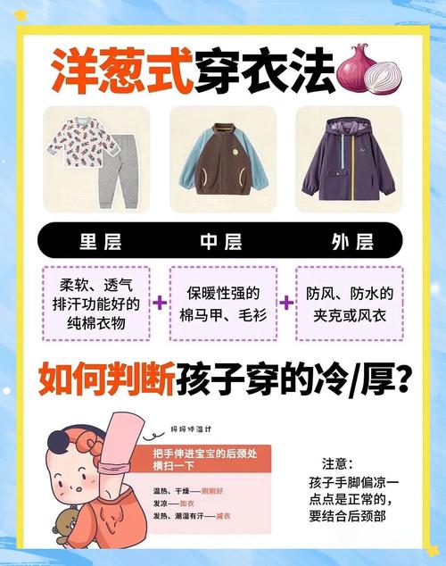 冬季保暖怎么做?多层穿衣 + 重点保护四肢