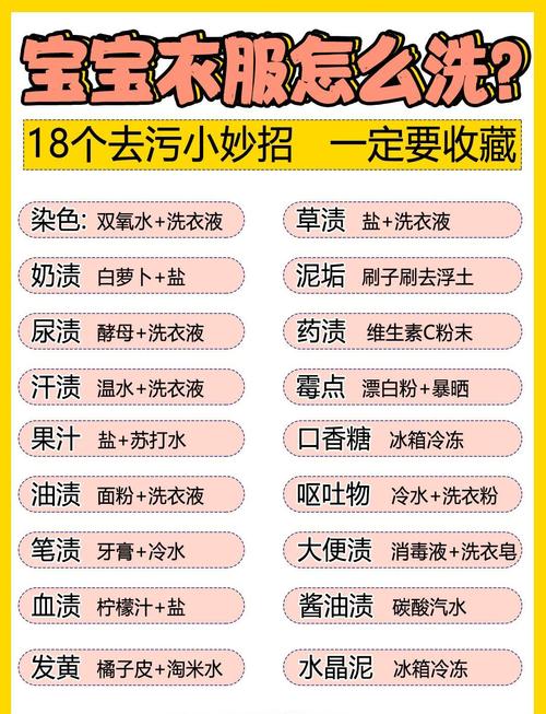 如何去除衣服上的便渍？