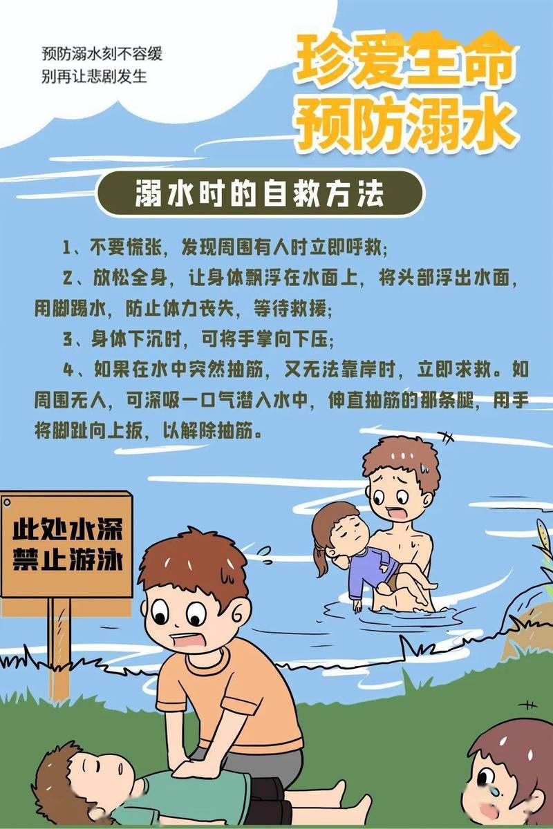 应对“尴尬癌”发作的现场自救