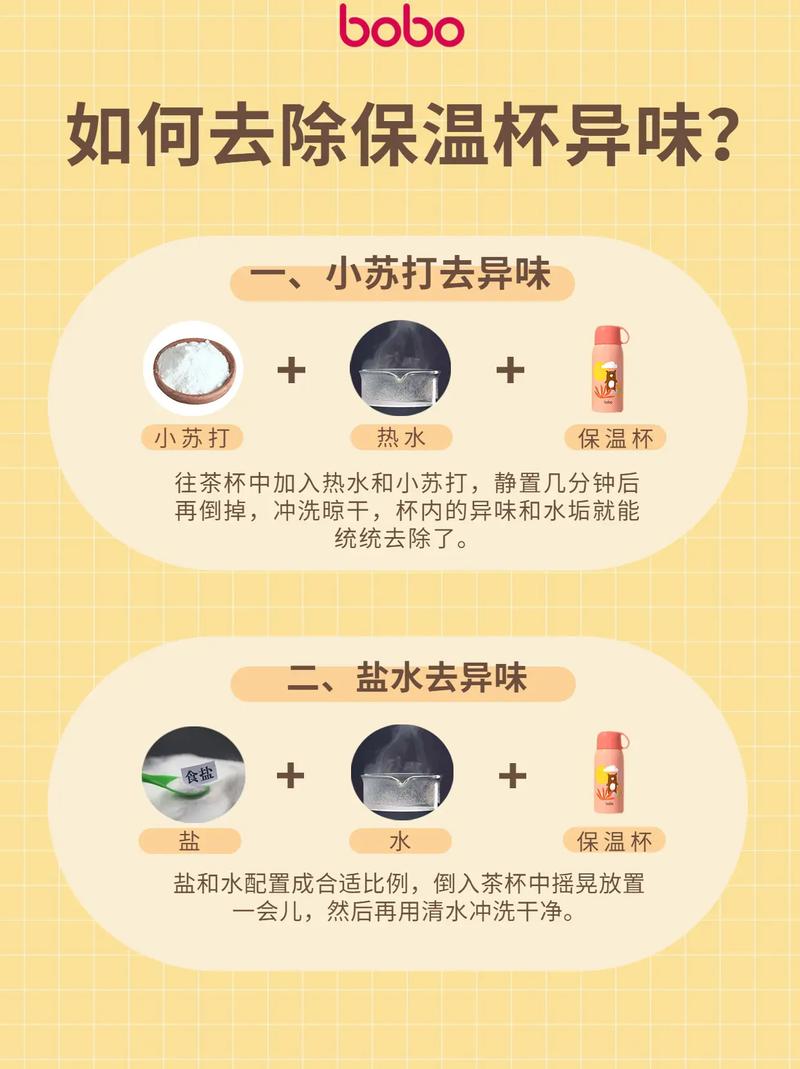 快速去除保温杯异味的「柠檬 + 食盐法」