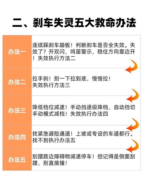 刹车失灵时该拉手刹?