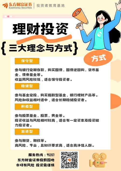 理财规划:为未来储备资金