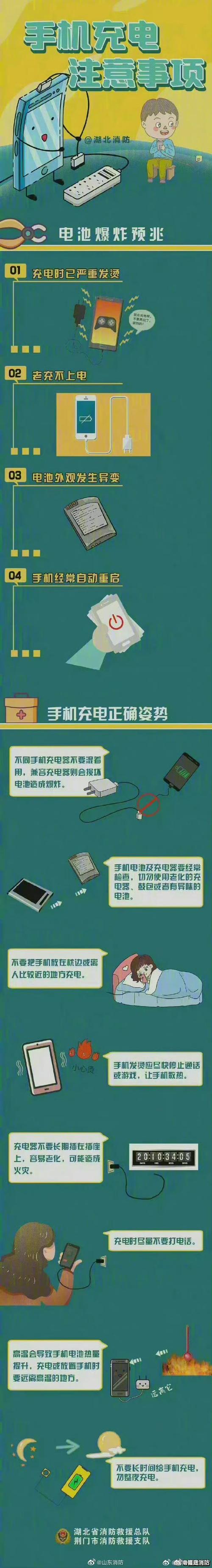 为什么手机充电时最好别用？
