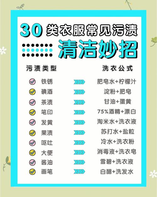 新衣服下摆内里污渍怎么处理?