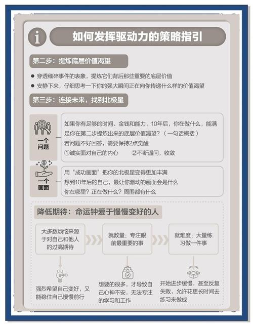 提升自我驱动力：找到你的激情所在