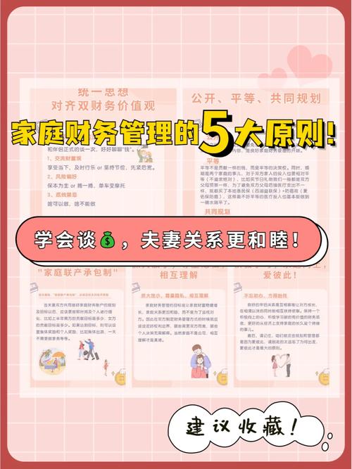 家庭财务管理:共同制定预算计划