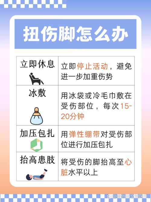 如何缓解脚踝酸痛肿胀？