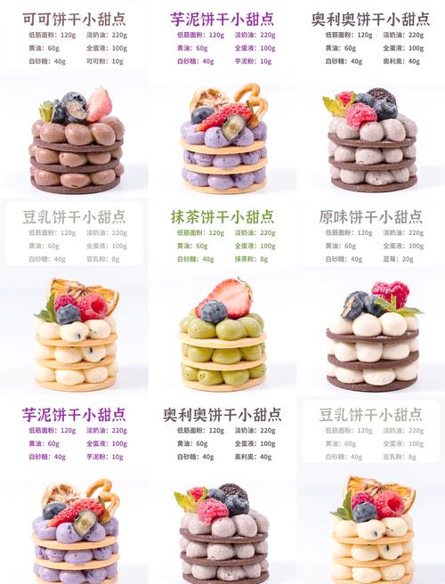 超市买烘焙原料必看:这些技巧挑选到优质原料