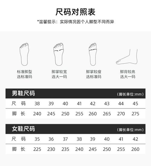 鞋子尺码不合适怎么办?