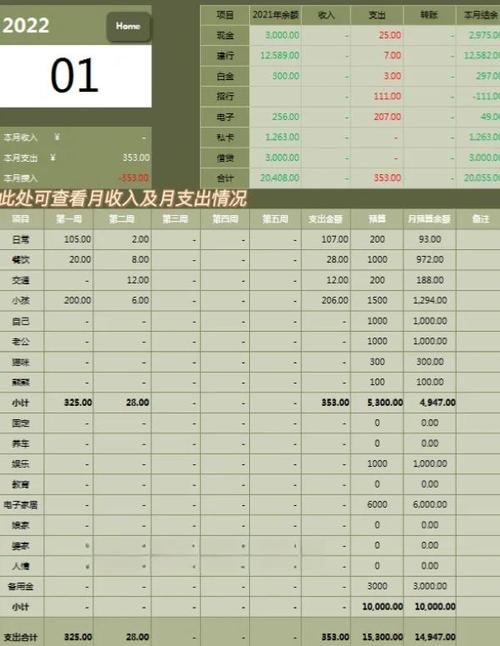 家庭记账进阶:用Excel自动生成消费报告