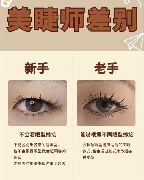 为什么人会有睫毛?