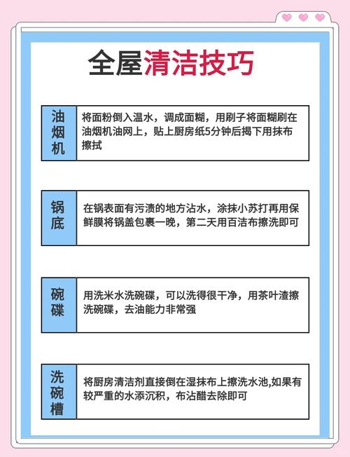 如何去除衣服上的咖喱泥污渍?