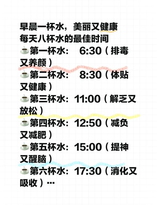 睡前喝水会水肿?营养师建议的黄金饮水量
