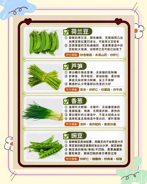 菜市场选菜秘诀：这些菜越丑越新鲜