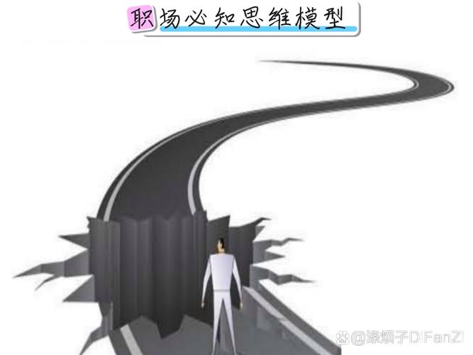 决策困难时，试试这个简单模型