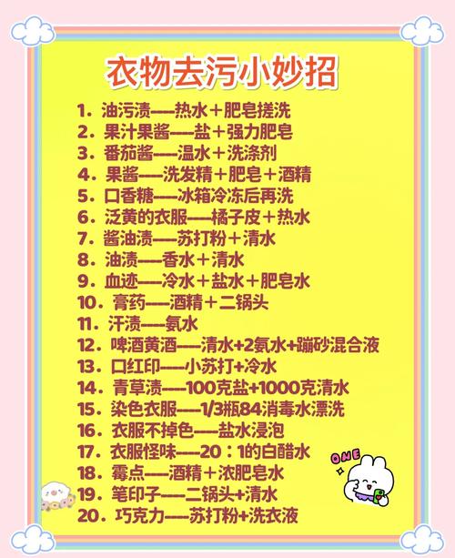 怎样去除衣服上的水烟运输味？