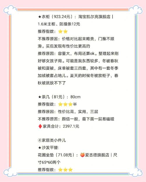 租房改造预算表:1000元如何改造客厅