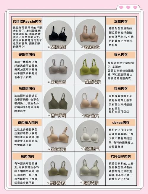 如何挑选合适的内衣?