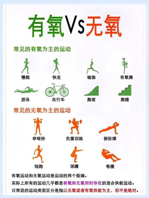 健康运动:找到适合你的锻炼方式