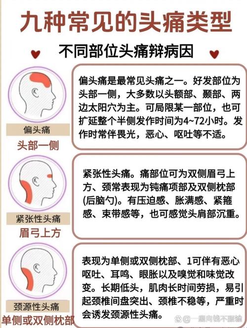 如何缓解头痛？