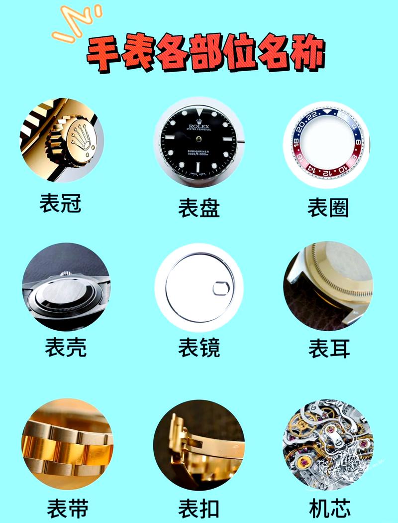 手表表冠生锈怎么办？WD-40 润滑后转动