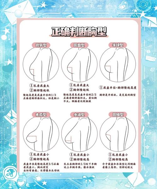 怎样挑选合适的内衣？