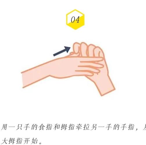 如何缓解手腕酸痛无力?
