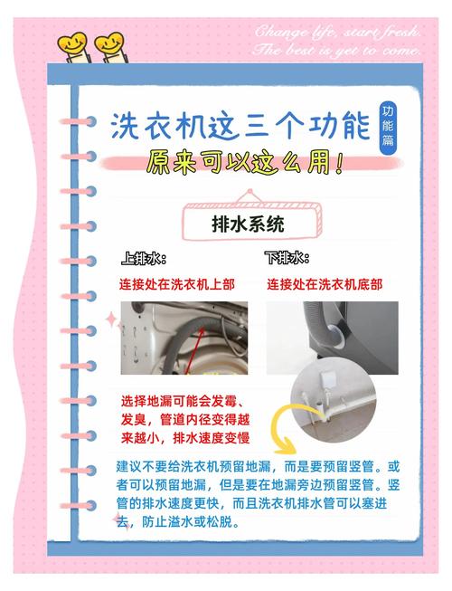 如何正确使用洗衣机？