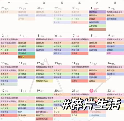 放弃清单：比待办清单更重要