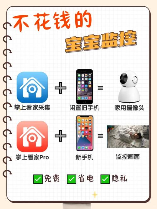 旧手机变监控的实操指南