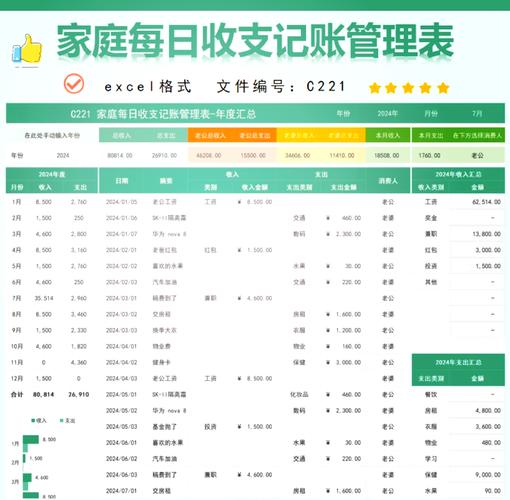 家庭记账进阶:用颜色区分消费类型
