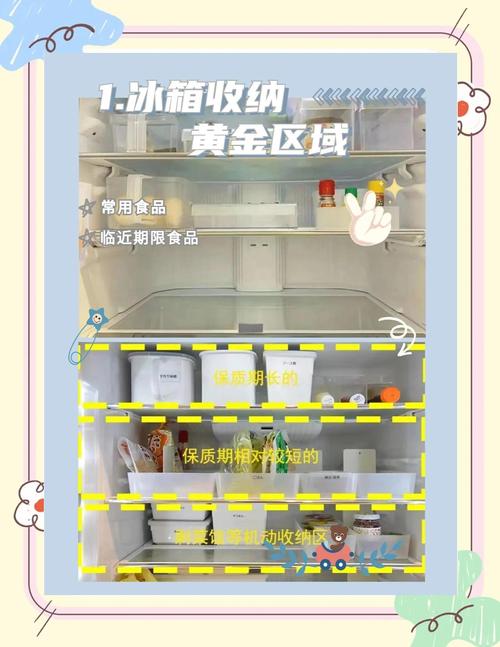 让冰箱扩容的竖立收纳哲学