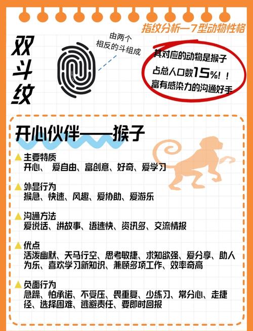 为什么人会有指纹识别技术缺点？