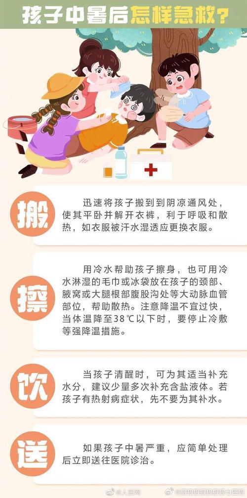 夏季中暑怎么办?转移阴凉处 + 喝淡盐水