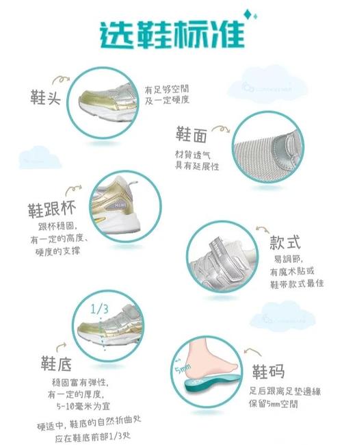 挑选鞋子的避坑小技巧