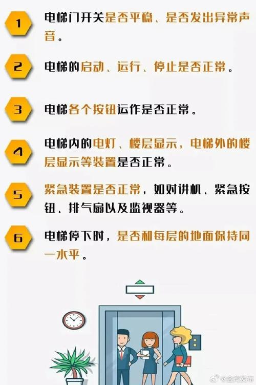 电梯故障时的冷静法则