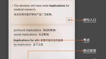 地铁通勤时高效背单词的沉浸式方法