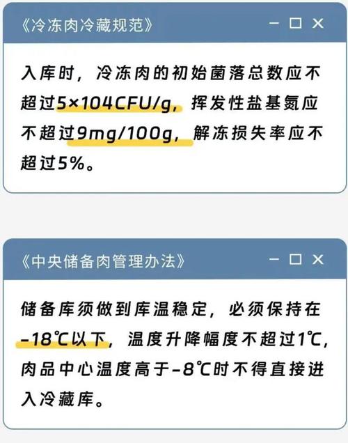 超市冷冻区白名单:这些食品解冻后口感依旧