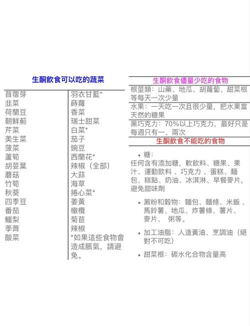 超市临期食品选购指南:安全与省钱并存