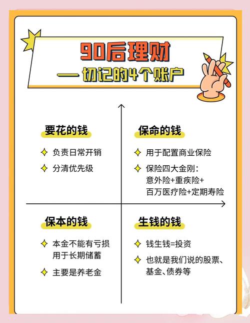 告别“月光族”:实用的储蓄入门法