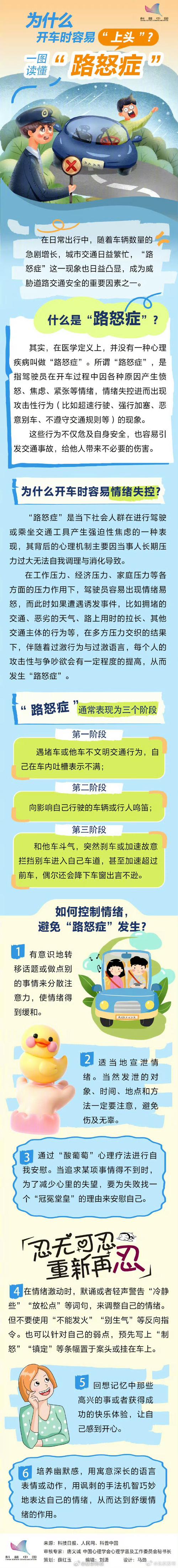 堵车时的情绪管理术