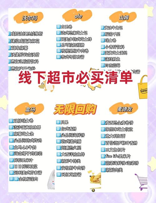 超市结账心理学:这些位置总放诱惑商品