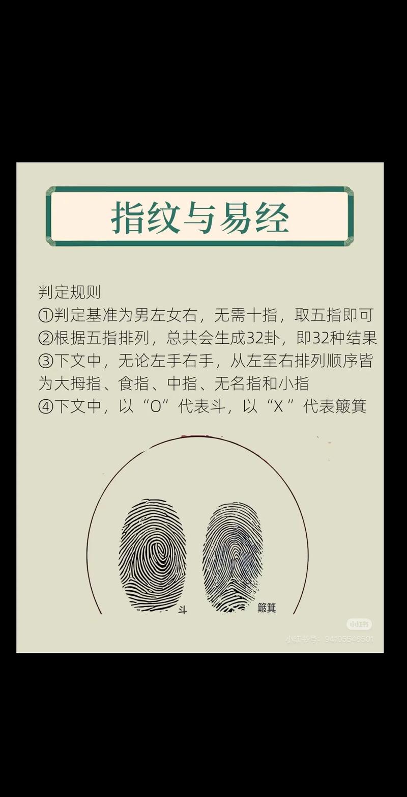 为什么人会有指纹识别算法？