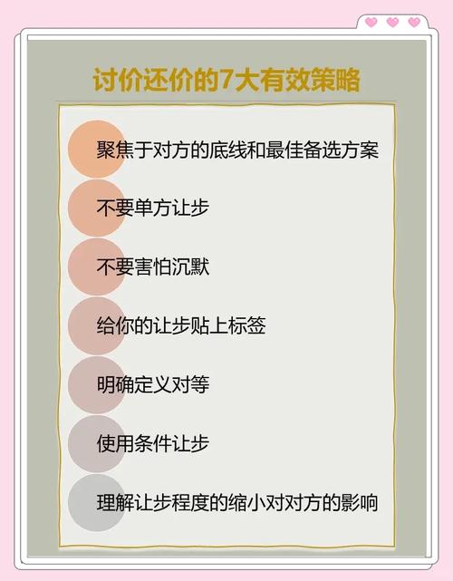 谈判技巧入门:日常生活也能用得上