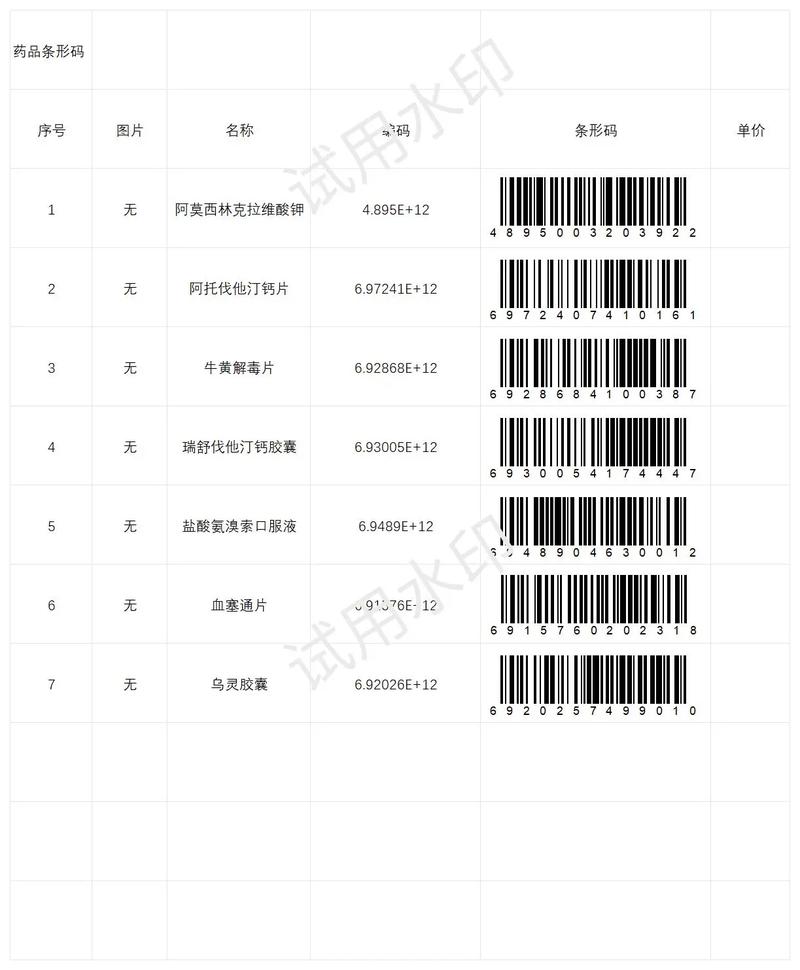 超市进口商品条形码识别术