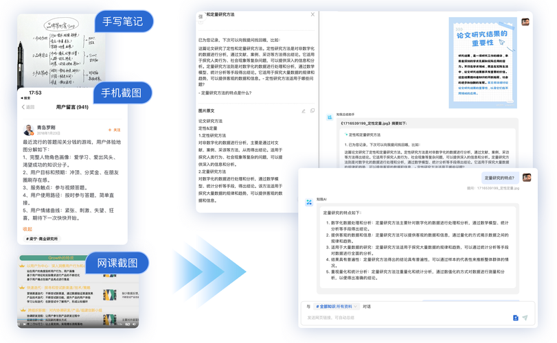 处理信息过载:打造个人知识过滤系统