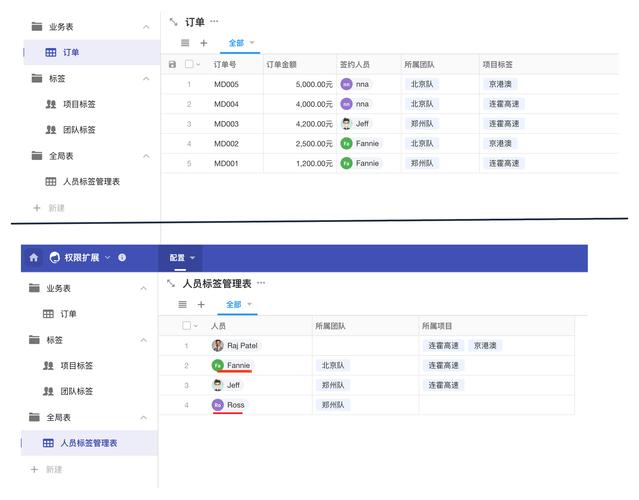 持续补充至 500 个(以下为扩展部分,涵盖更多细分场景)